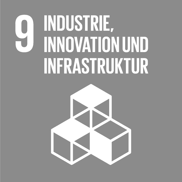Industrie, Innovation und Infrastruktur Industrie, Innovation und Infrastruktur